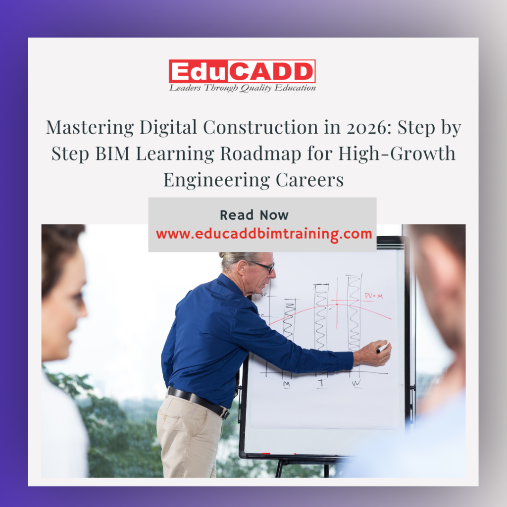Step by step BIM 2026 showing engineers learning BIM workflows, 3D building models, and digital construction project coordination