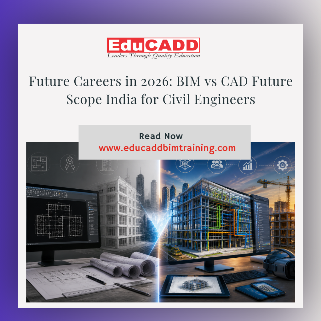 BIM vs CAD future scope India showing career growth, technology trends, and differences in construction design workflows