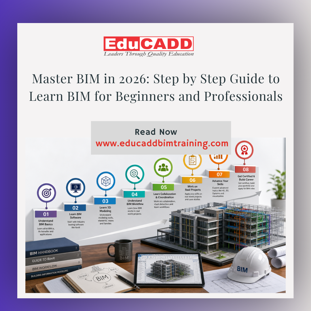 Step by Step Guide to Learn BIM 2026