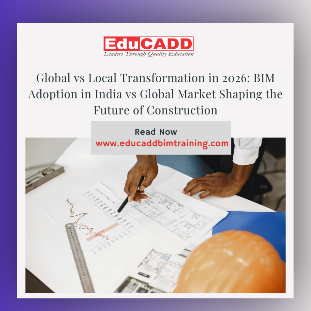 BIM adoption India vs global showing comparison of digital construction workflows, 3D BIM models, and smart infrastructure development
