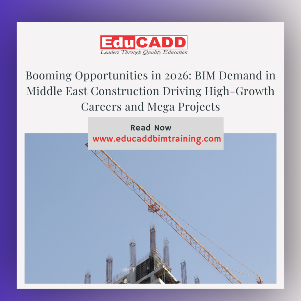 BIM demand Middle East showing engineers working on large construction projects, 3D BIM models, and smart infrastructure development